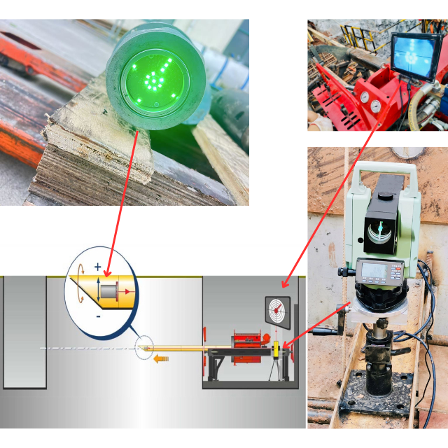 Pilot Tube Guidance System  - DSD IIIA